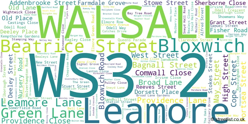 A word cloud for the WS3 2 postcode